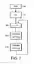 Fig. 08 - Embedding data in material