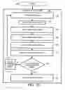 Fig. 17 - Machine vision system and method for estimating and tracking facial pose