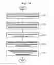 Fig. 35 - Optical sensing apparatus to navigate position and a navigation method thereof