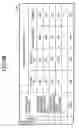 Fig. 08 - Plant growing analyzing system and method