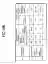 Fig. 22 - Plant growing analyzing system and method