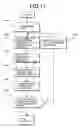 Fig. 28 - Plant growing analyzing system and method