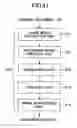 Fig. 41 - Image processing apparatus, image processing program, and storage medium