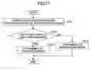 Fig. 77 - Image processing apparatus, image processing program, and storage medium