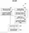 Fig. 83 - Image processing apparatus, image processing program, and storage medium