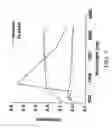 Fig. 08 - Methods for determining a measure of atmospheric aerosol optical properties using a multi- or hyperspectral, multi-pixel image