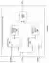 Fig. 15 - Structure characterization of images