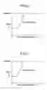Fig. 04 - Plain bearing for internal combustion engines