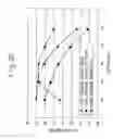 Fig. 16 - Light-guiding plate, lighting device and display device