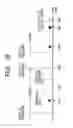 Fig. 18 - Apparatus for recording signals on disk recording medium