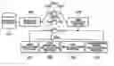 Fig. 01 - Transfer apparatus