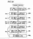 Fig. 34 - Optical disk for high resolution and general video recording, optical disk reproduction apparatus, optical disk recording apparatus, and reproduction control information generation apparatus