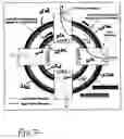 Fig. 03 - Wavelength and filter arrangement for WDM networks