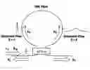 Fig. 01 - Optical regenerator for high bit rate return-to-zero transmission