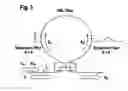 Fig. 04 - Optical regenerator for high bit rate return-to-zero transmission