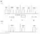 Fig. 08 - Optical wavelength multiplexing FSK modulation method