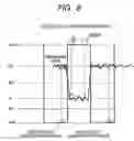 Fig. 08 - Developing apparatus, cartridge and image forming apparatus