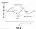 Fig. 07 - Induction heating for image flexing with means for adjusting magnetic flux