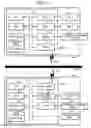 Fig. 03 - Information processing apparatus and method and program of controlling the same