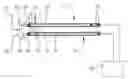 Fig. 01 - Method and apparatus for compressing a gas to a high pressure