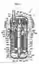 Fig. 02 - Fluid compressor