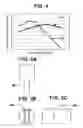 Fig. 04 - Fluid compressor