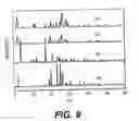 Fig. 13 - Method of purifying a waste stream using a microporous composition