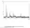 Fig. 02 - Process for the isolation and purification of zirconium peroxosulfate and uses thereof