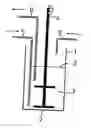 Fig. 01 - Process for producing barium sulfate, barium sulfate and use thereof