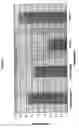 Fig. 03 - Novel anti-bacterial compositions