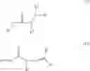 Fig. 05 - Method for depositing a polymer onto a surface by applying a composition onto said surface