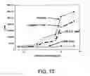 Fig. 14 - Multivalent polymers with chan-terminating binding groups
