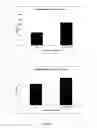 Fig. 07 - hC1Q/TNF7 and uses thereof