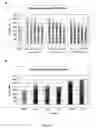 Fig. 16 - hC1Q/TNF7 and uses thereof