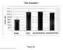 Fig. 17 - hC1Q/TNF7 and uses thereof