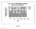 Fig. 05 - Methods for intradermal delivery of therapeutics agents