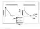 Fig. 07 - Methods for intradermal delivery of therapeutics agents