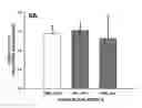Fig. 09 - SSAO enzyme substrates for vasorelaxation, and methods of use thereof