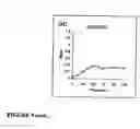 Fig. 10 - Probiotic propionibacterium