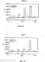 Fig. 07 - Method for screening transcriptional coregulatory proteins of transcription factors, and androgen receptor transcriptional coregulatory proteins as targets for androgen receptor-dependent diseases