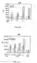Fig. 11 - Method for screening transcriptional coregulatory proteins of transcription factors, and androgen receptor transcriptional coregulatory proteins as targets for androgen receptor-dependent diseases