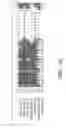 Fig. 26 - Assays for assembly of Ebola virus nucleocapsids