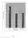 Fig. 02 - Novel DNA encoding Eimeria glyceroaldehyde-3-phosphate dehydrogenase and uses thereof