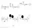 Fig. 04 - Drug delivery system