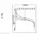 Fig. 27 - Soft tissue implants and anti-scarring agents