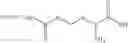 Fig. 81 - Soft tissue implants and anti-scarring agents