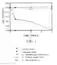 Fig. 02 - Antimicrobial ballistic fabrics and protective articles