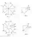 Fig. 02 - Method and apparatus for cutting a circile in the center of a pizza