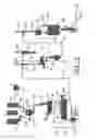 Fig. 02 - Instant modified flour