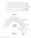 Fig. 02 - Durable layer composition for in-mold decoration